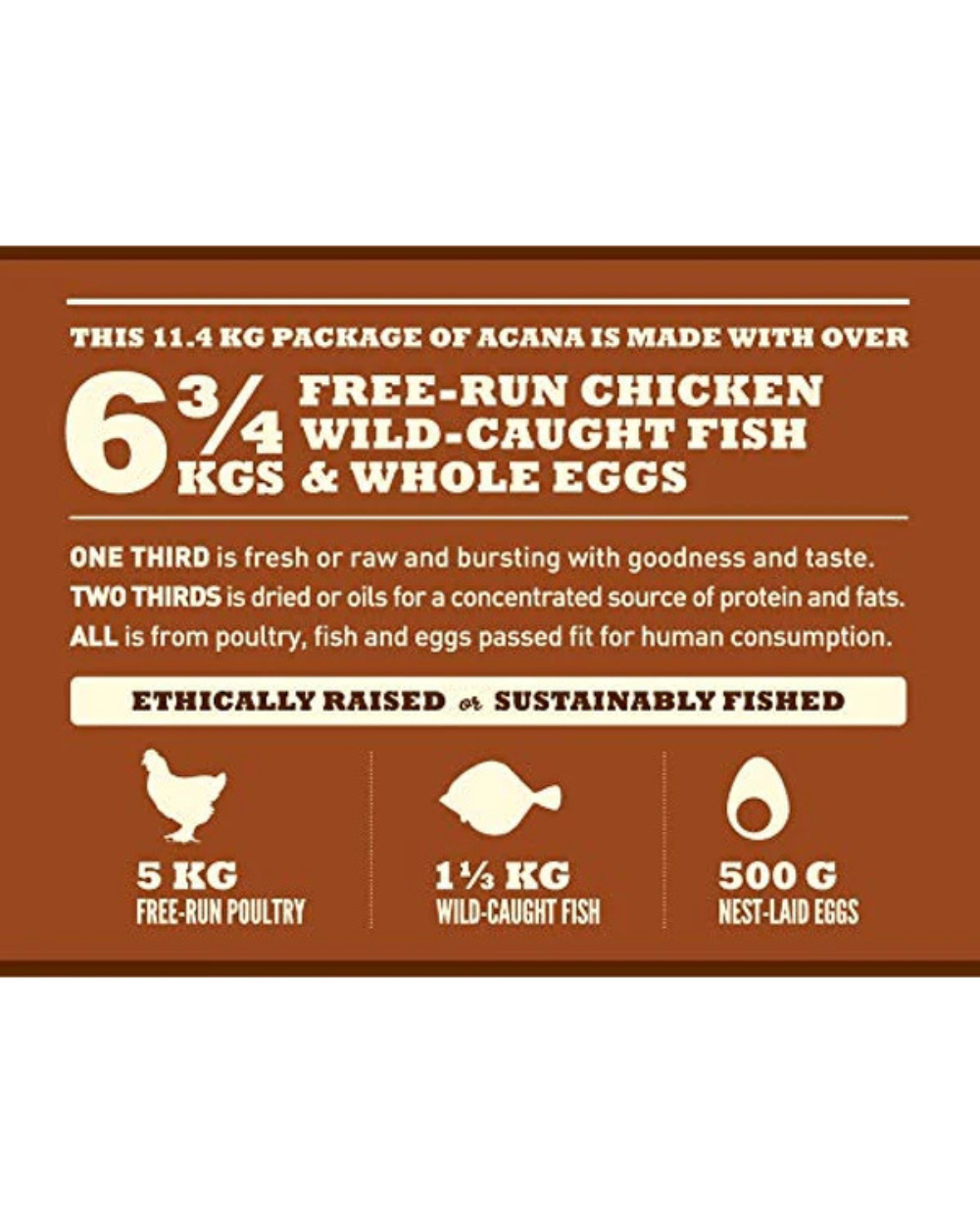 Acana Adult Large Breed Dog Dry Food