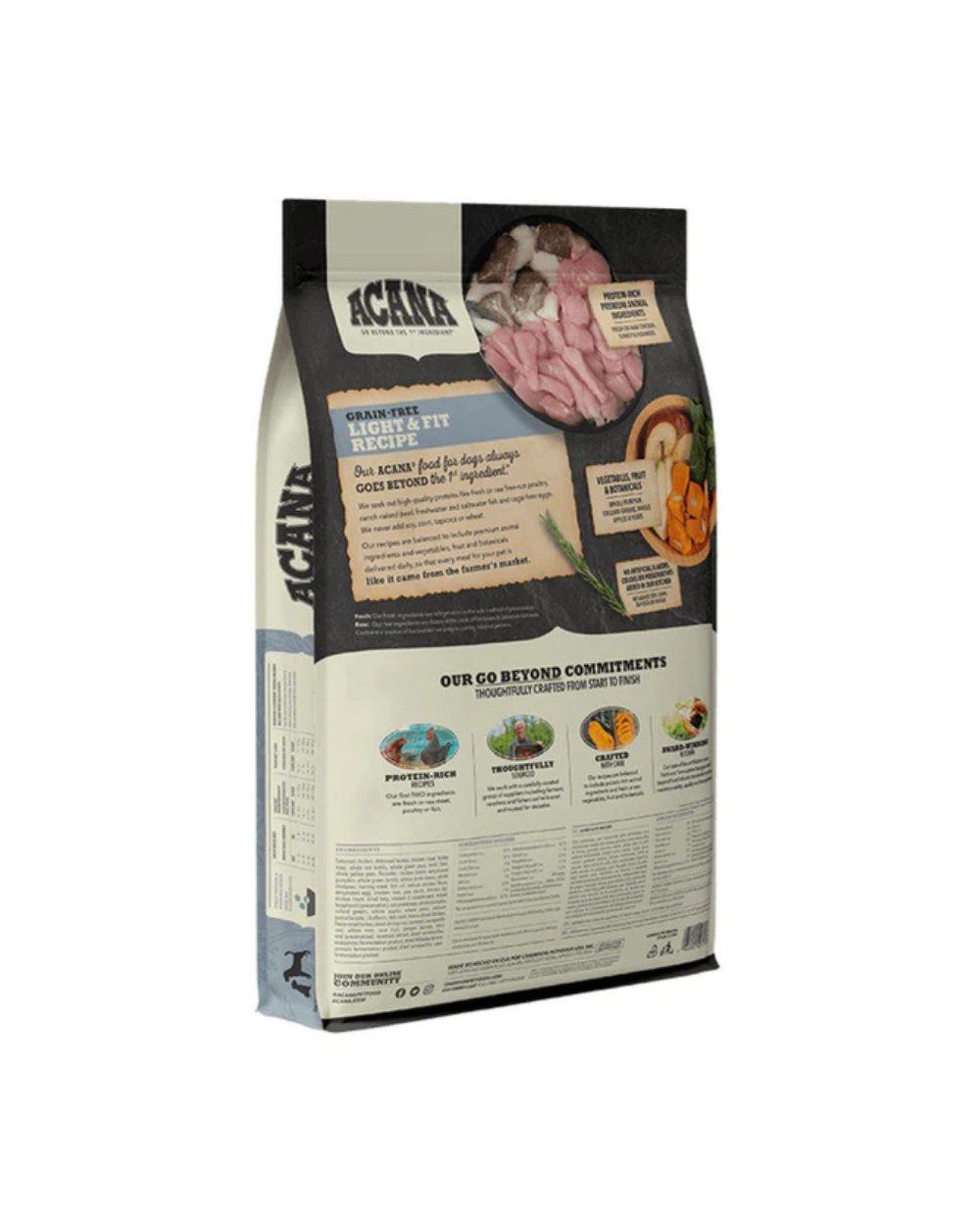 Acana Light & Fit Weight Management Adult Dog Dry Food (All Breeds)