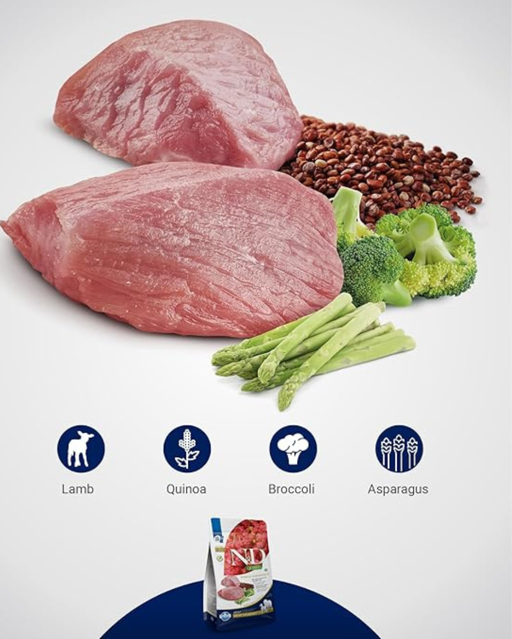 Farmina N&D Grain-Free Quinoa Weight Management Dry Dog Food â€“ Lamb, Broccoli & Asparagus Recipe for Adult Medium & Maxi Breeds | High-Protein, Low-Fat, Natural Nutrition for Healthy Weight & Muscle M