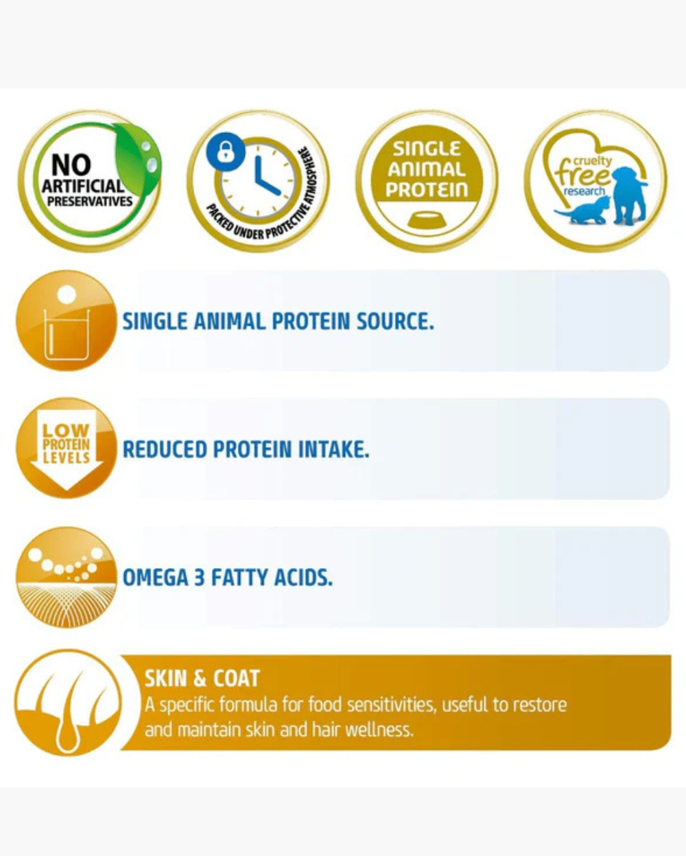 Farmina N&D Quinoa Quail, Coconut & Turmeric Skin & Coat Grain-Free Adult Mini Dog Dry Food â€“ High Protein, Omega-Rich Formula for Healthy Skin, Shiny Coat & Small Breed Wellness
