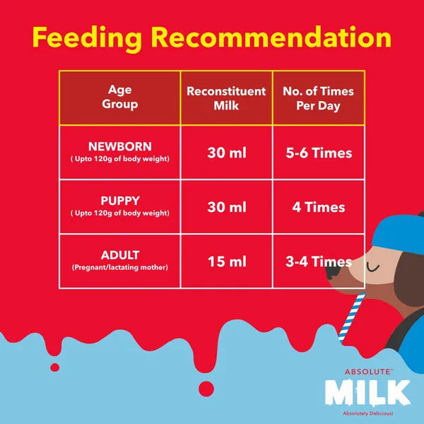 Drools Absolute Milk Replacer for Puppies & Kittens 500g