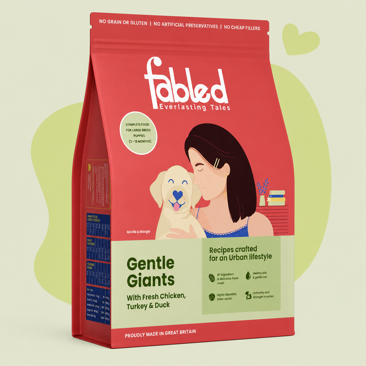 Fabled Gentle Giants Large Breed Puppy Dry Dog Food – Chicken, Turkey & Duck Recipe for Healthy Growth & Strong Bones