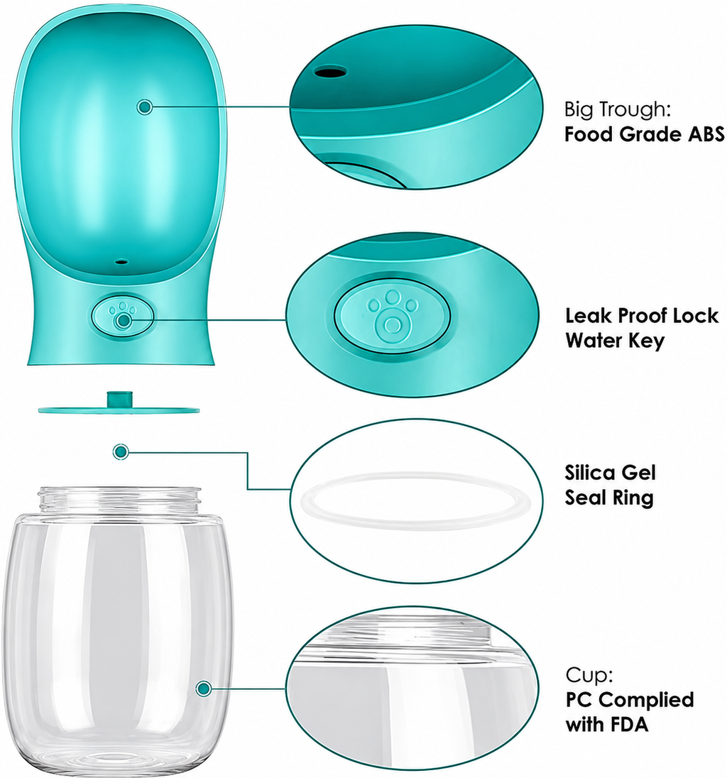 Paws & Tails™ Portable Dog Water Bottle – Leak-Proof Travel Pet Water Dispenser for Outdoor Walking & Hiking