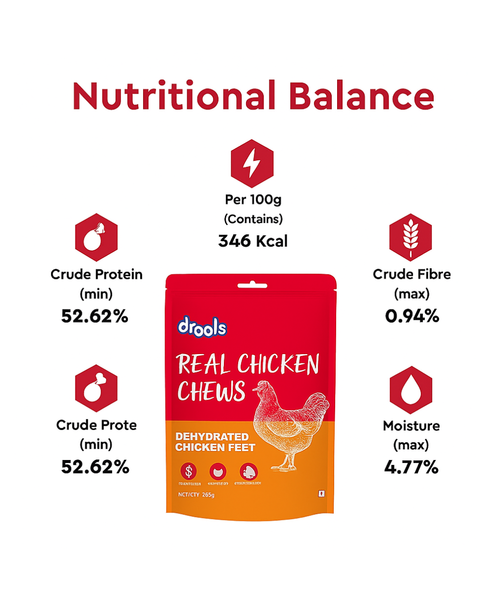 Drools Real Chicken Feet Chews 70g for Dogs | Natural Chew Treats for Healthy Teeth & Gums