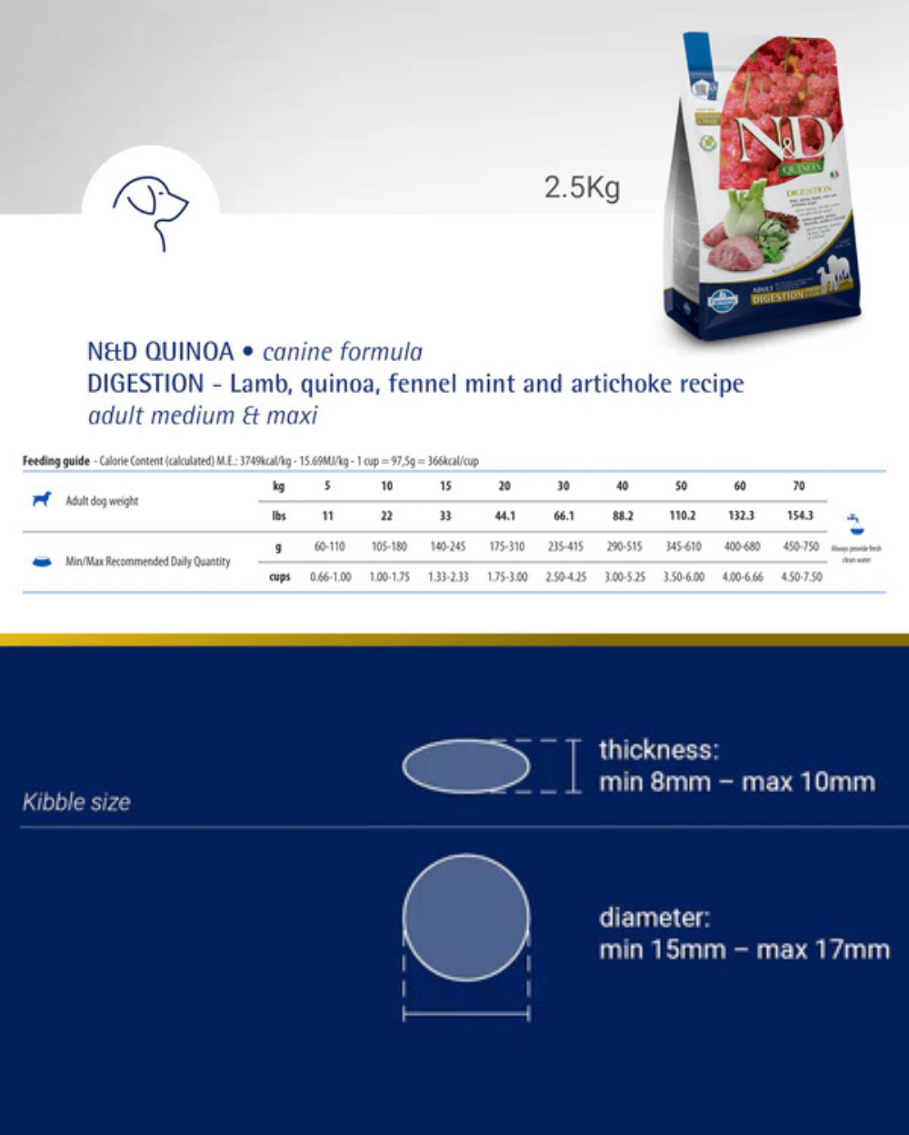 Farmina N&D Quinoa Lamb, Mint & Fennel Digestion Grain-Free Adult Medium & Maxi Dry Dog Food