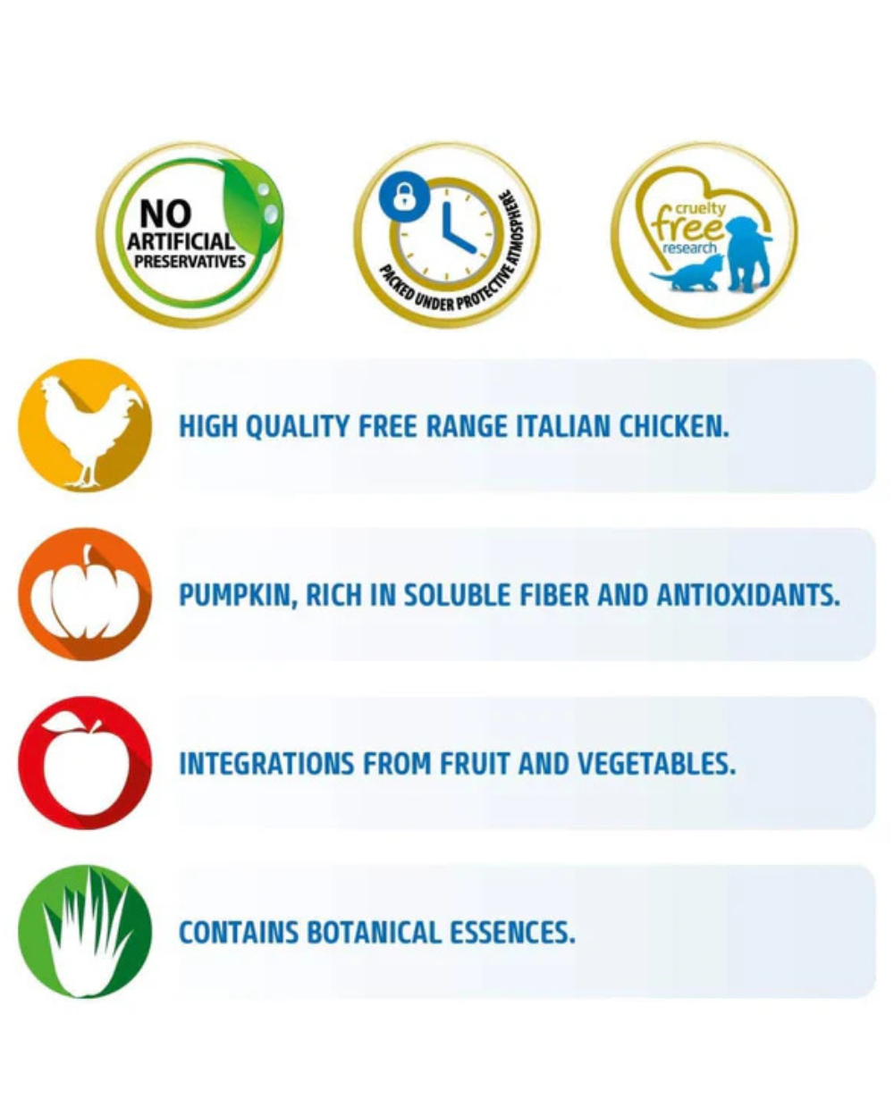 Farmina N&D Pumpkin Chicken & Pomegranate Grain-Free Starter Puppy Dry Dog Food â€“ High Protein, Natural Ingredients, Supports Growth & Immunity