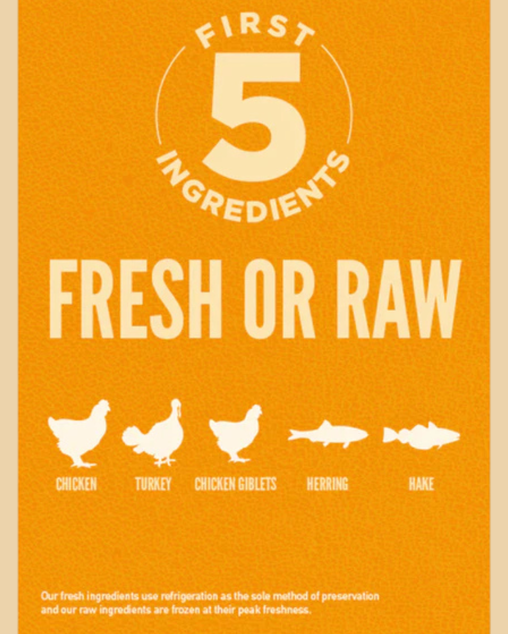 Orijen Puppy Dry Food (All Breeds)