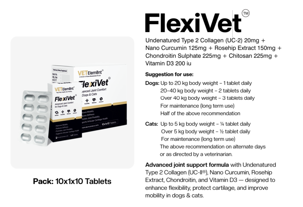 FlexiVet composition and veterinary dosing information